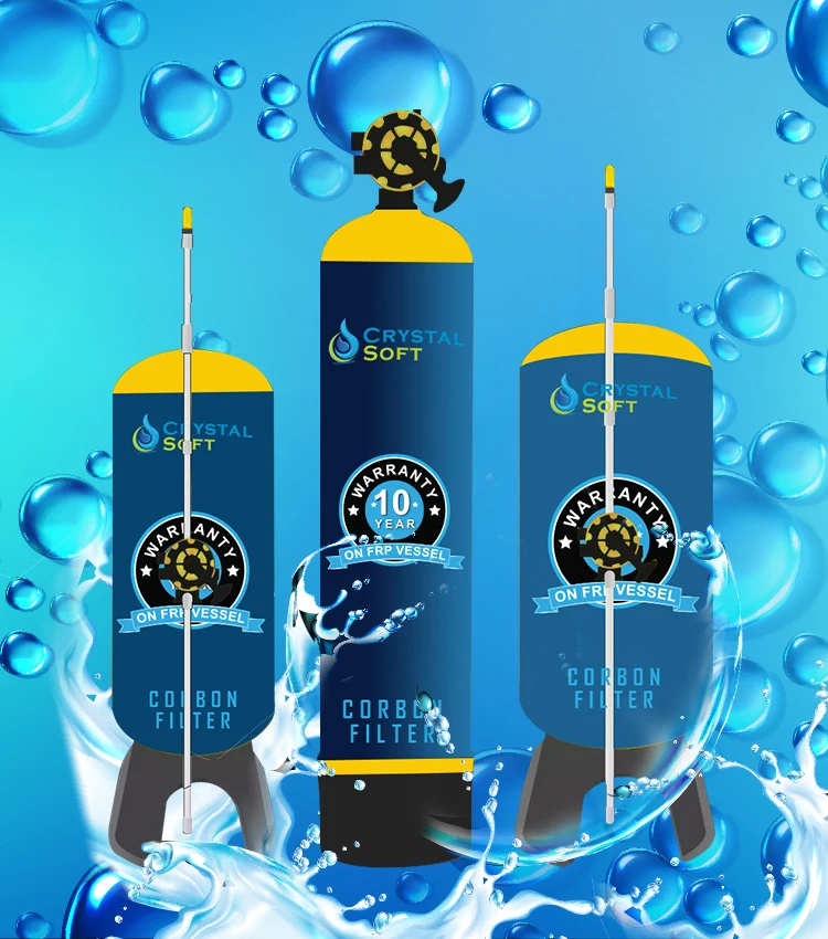 Best Water Softener for House