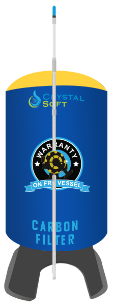 Bangalore Water Softener Experts