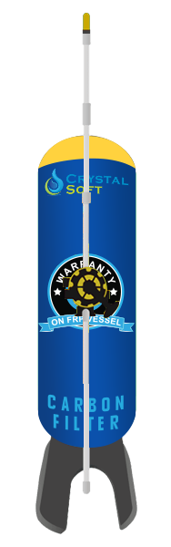 Residential Water Softener Services Bangalore