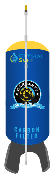 High-Quality Water Softener Bangalore