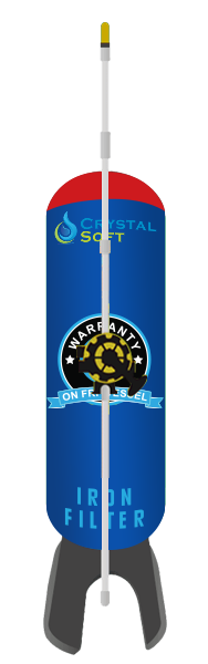 Water Softener Services in Bangalore