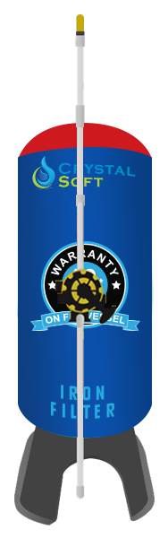 water softener service company in bangalore