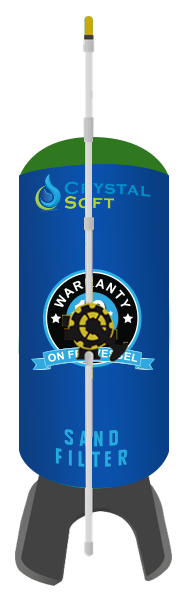 best water softener services for apartments
